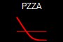 PZZA